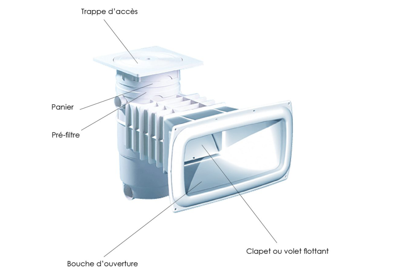 Skimmer Piscine : Définition, Fonction, Prix et Installation